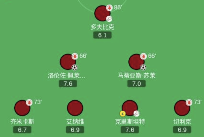 关于法甲倒计时,罗马国际比赛日临场应变,细节引发关注,压力陡增,临场指挥获称赞的信息 关于法甲倒计时,罗马国际比赛日临场应变,细节引发关注,压力陡增,临场指挥获称赞的信息
